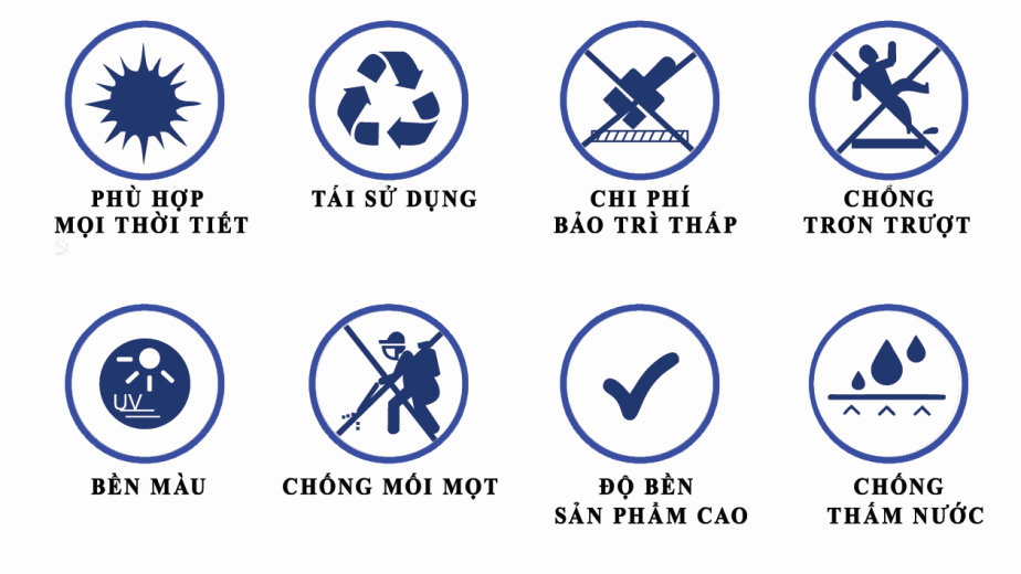 8 ưu điểm của gỗnhựa ngoài trời so với các vật liệu khác
